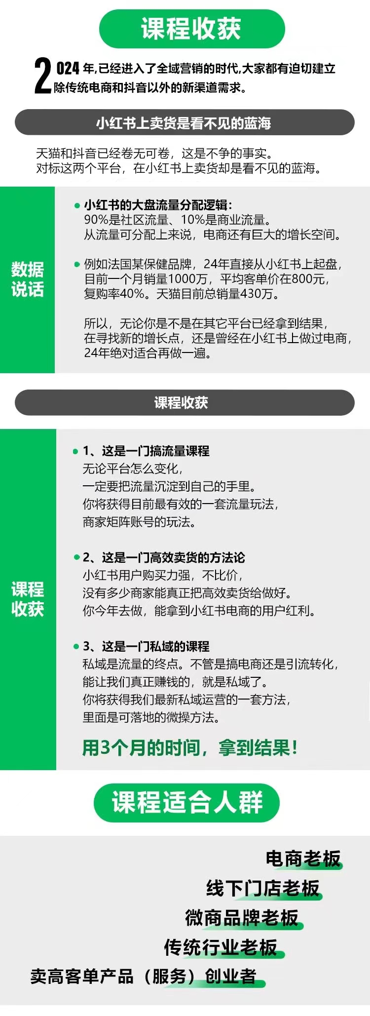 小紅書流量運營課，揭秘爆文算法，打造高效種草與私域引流策略插圖1