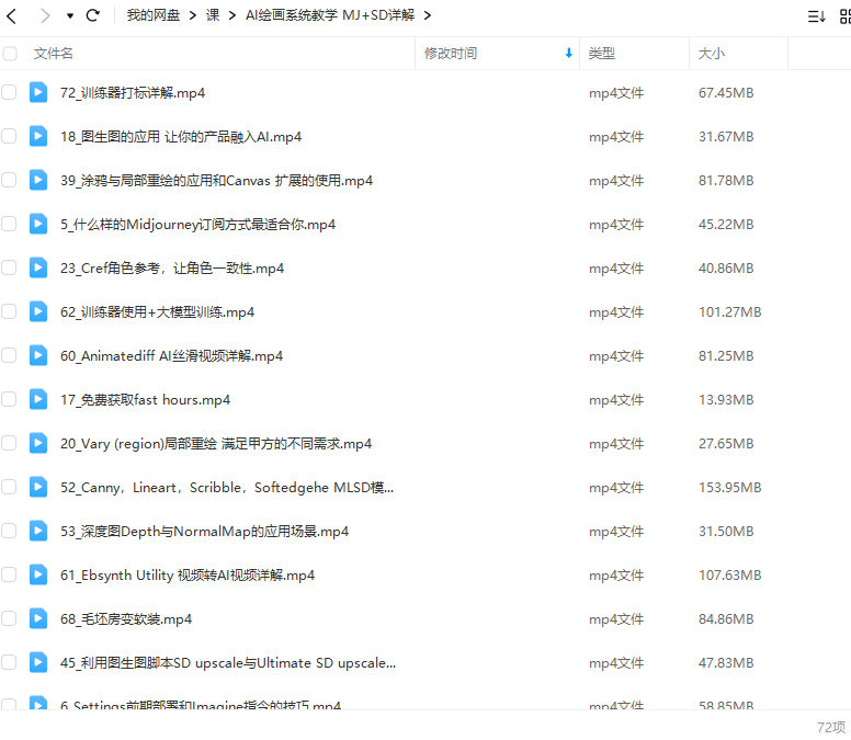 AI小王子Jay的AI繪畫系統教學MJ+SD詳解2024年插圖1