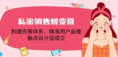 《私密銷售蛻變營》建完善體系，精準用戶畫像，觸點設計促成交插圖