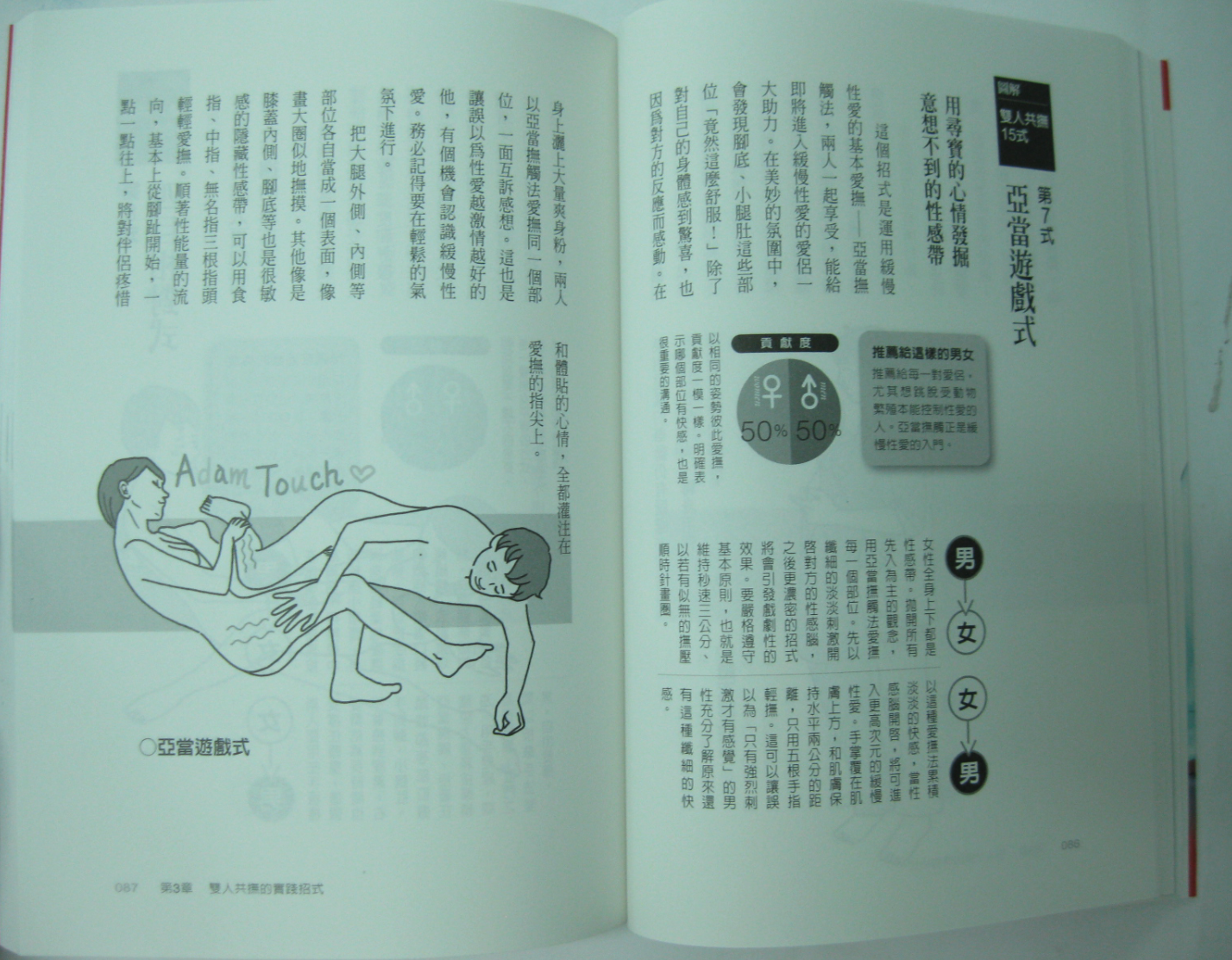 極致挑逗-雙人共擁全圖解120招【亞當德永著】插圖4